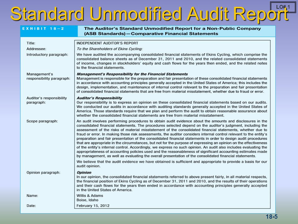 Auditing standards do not require auditors of financial statements to ironfx web trader forex